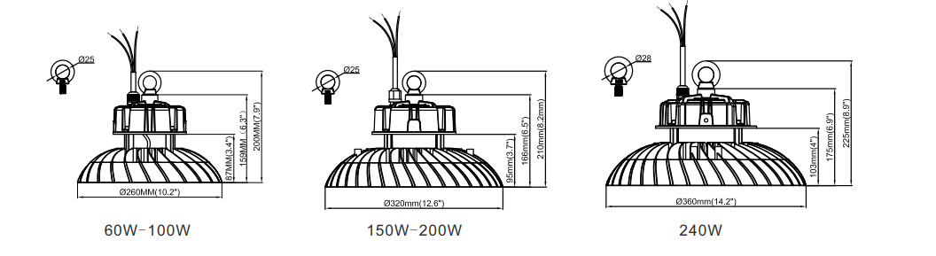 explosion proof led high bay lighting size